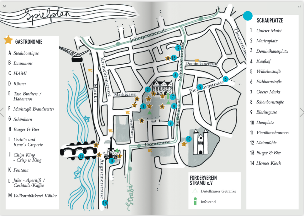 Platzhalter Spielplan